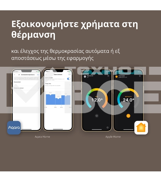 Термоголовка Aqara Smart Radiator Thermostat E1 (SRTS-A01) для радиат. резьбовой