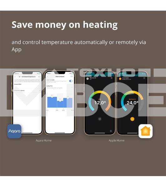 Термоголовка Aqara Smart Radiator Thermostat E1 (SRTS-A01) для радиат. резьбовой