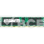 Оперативная память Crucial, DDR4, 32GB (1x32 GB), 3200 MHz, CL22, ECC, RDIMM, OEM, фото5