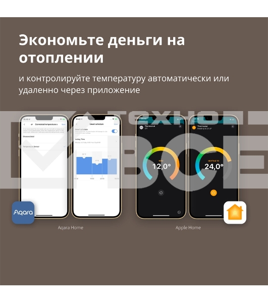 Термоголовка Aqara Smart Radiator Thermostat E1 (SRTS-A01) для радиат. резьбовой