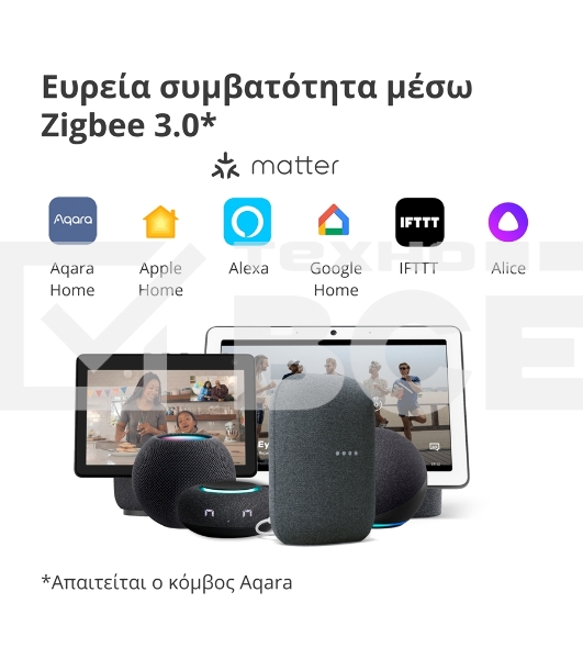 Термоголовка Aqara Smart Radiator Thermostat E1 (SRTS-A01) для радиат. резьбовой