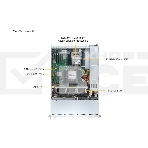 Серверная платформа/ SuperServer SYS-621P-TRT (X13DEI-T, CSE-825BTS-R1K23LPP1) (LGA-4677, Intel® C741, 16xDDR5 Up to 4TB ECC RDIMM, 8x3.5
