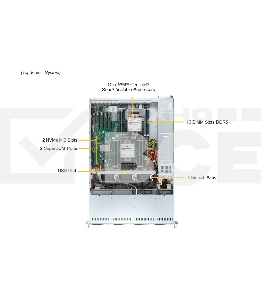 Серверная платформа/ SuperServer SYS-621P-TRT (X13DEI-T, CSE-825BTS-R1K23LPP1) (LGA-4677, Intel® C741, 16xDDR5 Up to 4TB ECC RDIMM, 8x3.5