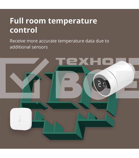 Термоголовка Aqara Smart Radiator Thermostat E1 (SRTS-A01) для радиат. резьбовой