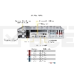 Серверная платформа/ SuperServer SYS-621P-TRT (X13DEI-T, CSE-825BTS-R1K23LPP1) (LGA-4677, Intel® C741, 16xDDR5 Up to 4TB ECC RDIMM, 8x3.5