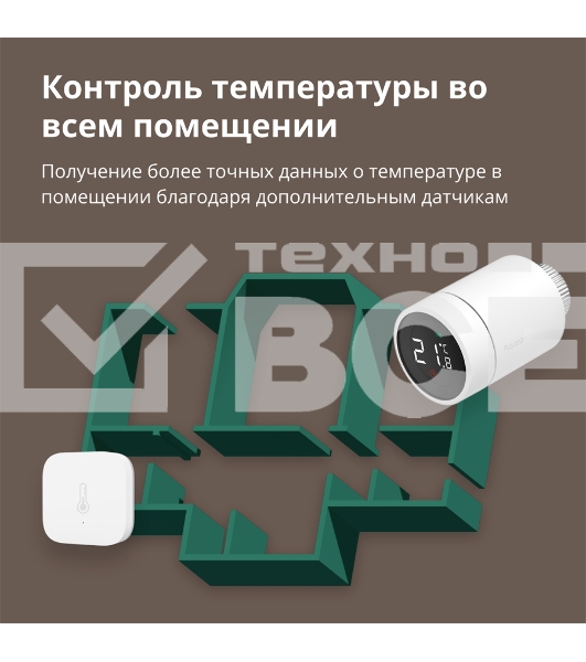 Термоголовка Aqara Smart Radiator Thermostat E1 (SRTS-A01) для радиат. резьбовой