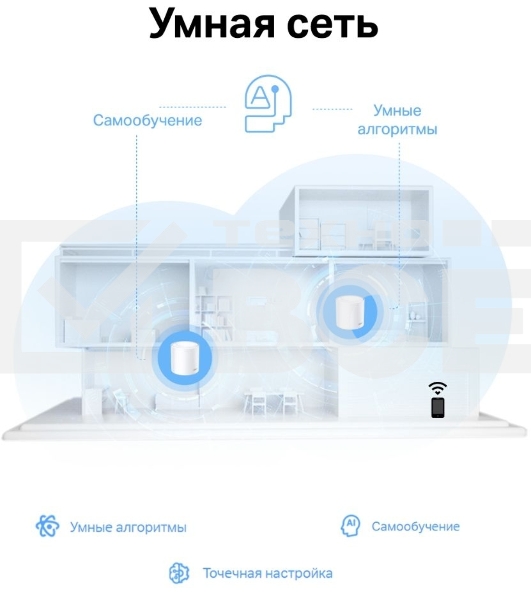 Домашняя Mesh Wi-Fi система TP-Link Deco X10(1-pack) AX1500