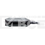 Переключатель ATEN 2-Port USB 4K HDMI Cable KVM Switch, фото8